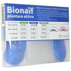 Plantare Attivo Bionaif
