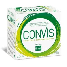 Convis